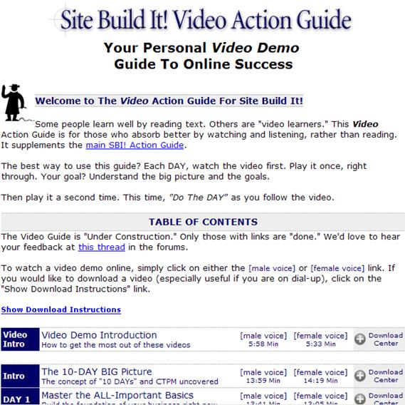 Site Build It Action Guide