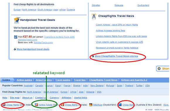 seo friendly link building seo friendly link building